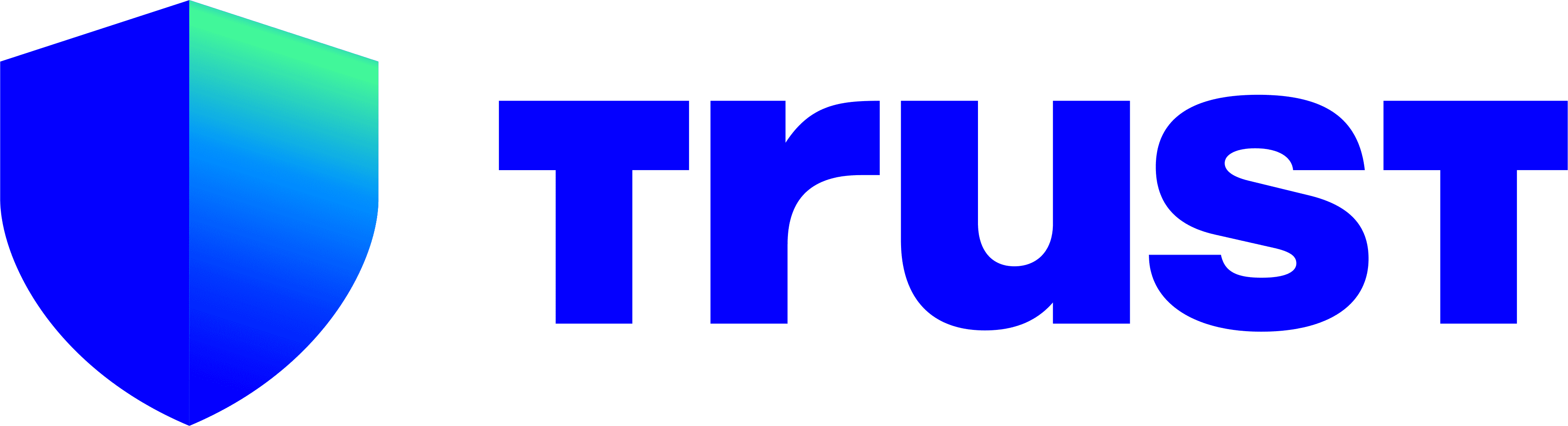 TrustCard